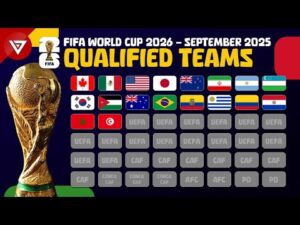 綠軍班底與,二十年湖人,相似,世界杯预选赛,2026预选赛,赛程安排,球队动态,比赛结果