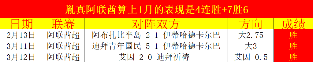 球迷命悬一,遭遇恶意拖,姑姑揭露内,世界杯预选赛,2026预选赛,赛程安排,球队动态,比赛结果