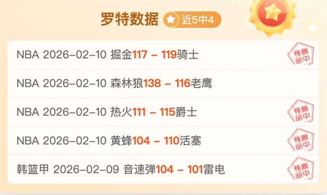 中超,金元时代,终结,世界杯预选赛,2026预选赛,赛程安排,球队动态,比赛结果