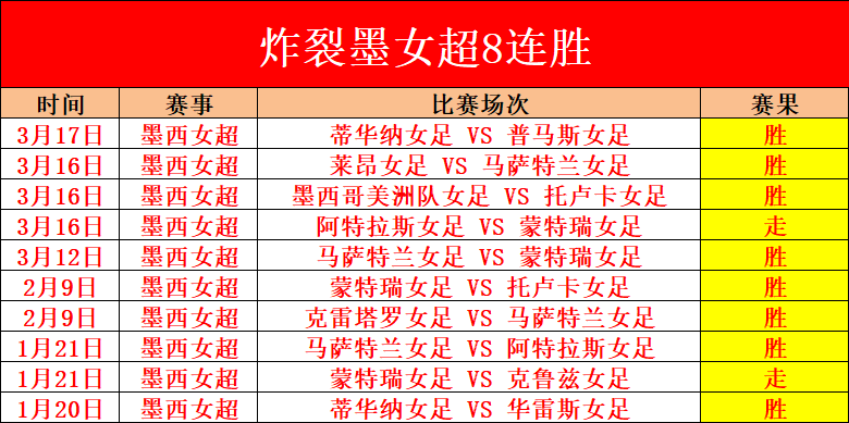 赛季尤文图,斯欧冠球队,名单详览,世界杯预选赛,2026预选赛,赛程安排,球队动态,比赛结果