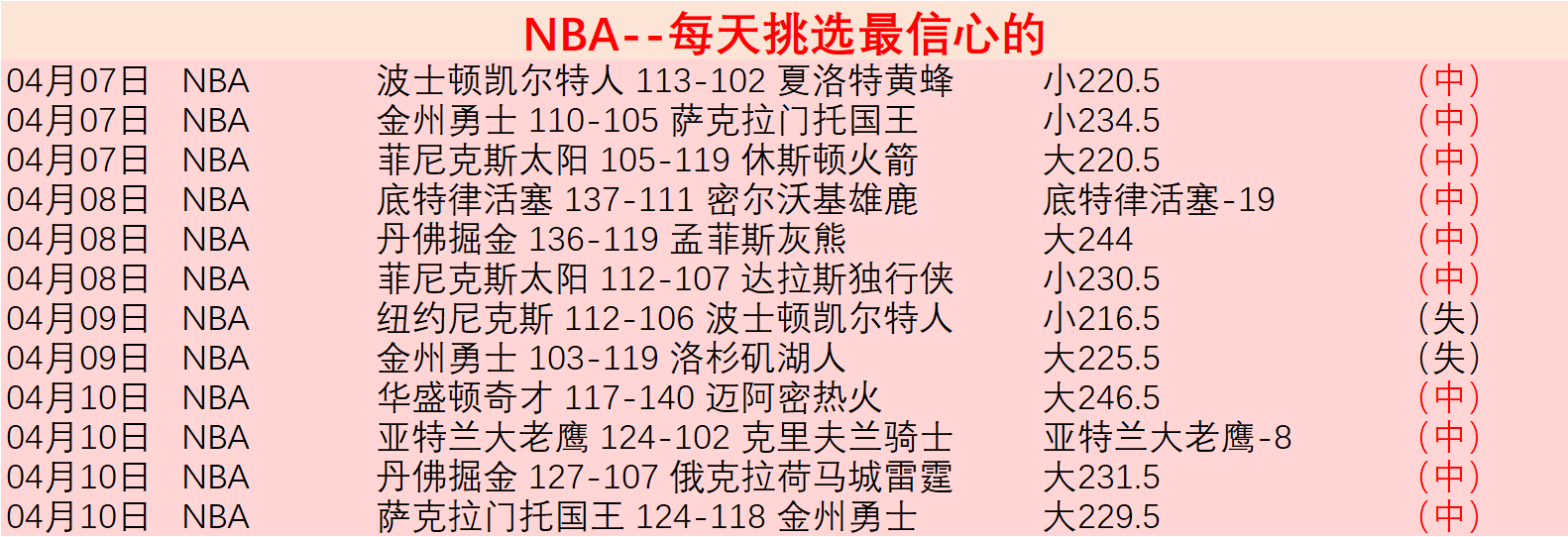 英甲焦点,布莱克浦主,场迎战,世界杯预选赛,2026预选赛,赛程安排,球队动态,比赛结果