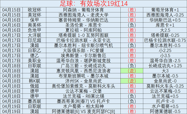 武磊打破巴,塞罗那球门,中国球员历,世界杯预选赛,2026预选赛,赛程安排,球队动态,比赛结果
