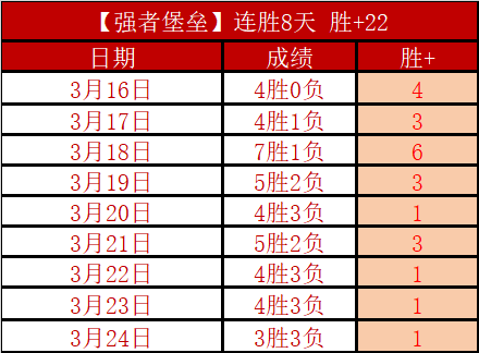 利拉德与内,线传球默契,探讨,世界杯预选赛,2026预选赛,赛程安排,球队动态,比赛结果