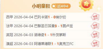 常规赛冠军,季后赛遇困,魔术主场力,世界杯预选赛,2026预选赛,赛程安排,球队动态,比赛结果