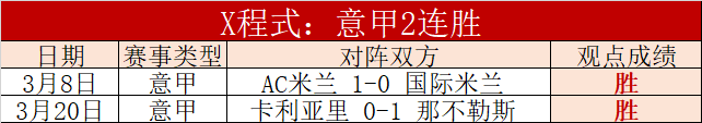 马耳他对阵,卢森堡欧国,联分析及专,世界杯预选赛,2026预选赛,赛程安排,球队动态,比赛结果