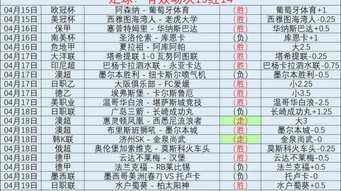 武磊打破巴塞罗那球门，中国球员历史性突破！